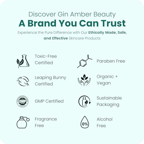 Derma Roller 0.25 mm with Individual Needles | Facial, Scalp & Head Micro-Needling Tool for Enhanced Skincare Routine - Gin Amber Beauty
