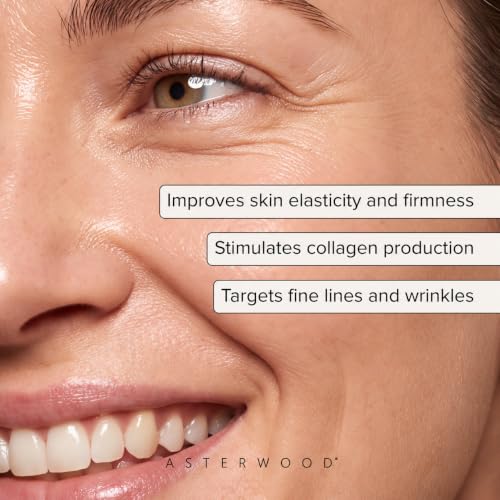 Copper Peptides Serum for Face 2 Fl Oz - Hydrating Anti-Aging Skin Treatment