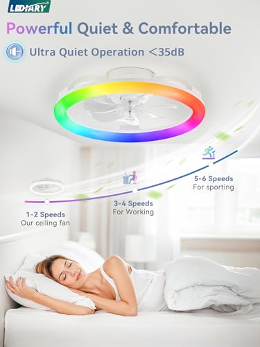 LEDIARY 20 Inch RGB Ceiling Fan with Lights & Remote - White Modern Flush Mount Fan with Dimmable & Reversible Features