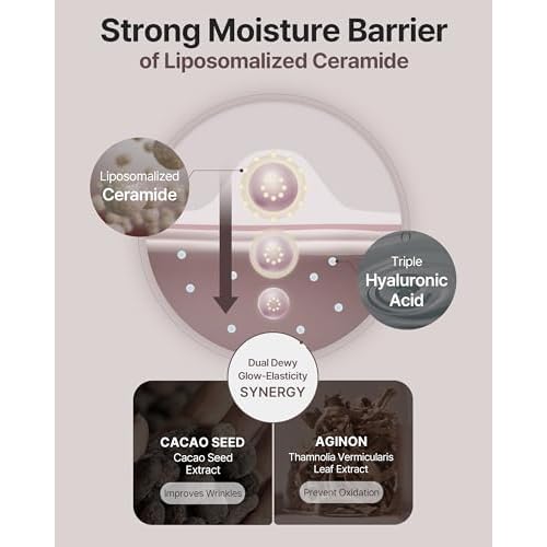 Phytocera Pro Antioxidant 10X Lifting Cream - Ceramide Skin Elasticity & Nutrition Moisturizer with Collagen, Hyaluronic Acid - Vegan and Dermatologically Tested, 1.69 oz.