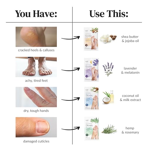 Epielle Hydrating Foot Mask 6 Pairs, Relieve and Soften with Shea Butter & Jojoba Oil, Deep Moisturizing Socks for Dry, Cracked Feet, Self Care Gifts for Women, Spa Kit, Stocking Stuffers (Pack of 2)