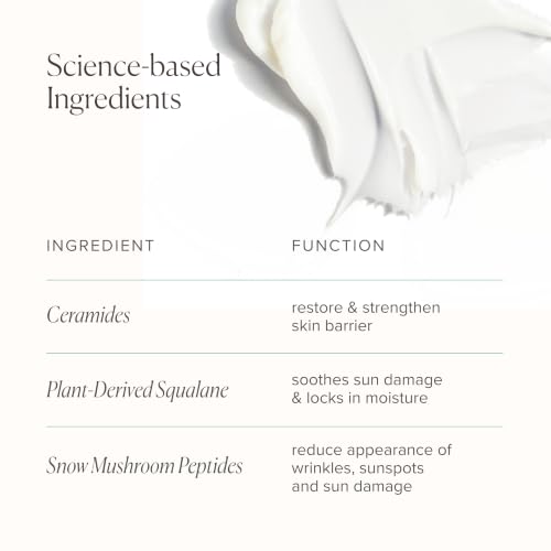 MDSolarSciences Hydration Night Cream - Deep Moisturizer & Anti-Aging 1.7 oz