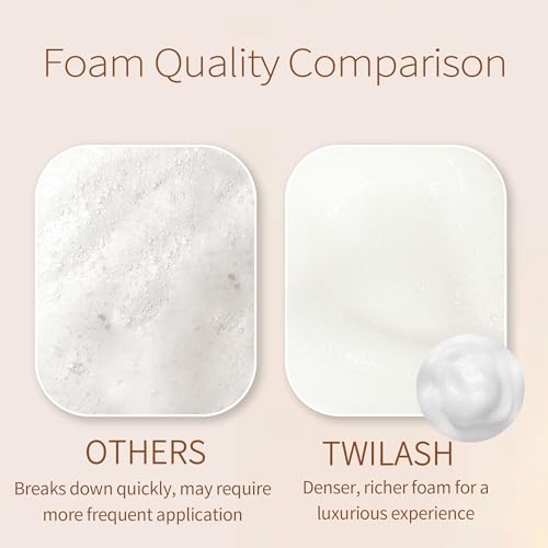 TWILASH Premium Lash Cleanser Concentrate 500ml DIY Eyelash Extension Safe for Sensitive Eyes