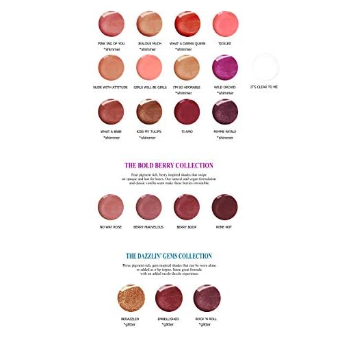 Mom's Secret 100% Natural Lip Gloss, Organic, Vegan, Gluten Free, Cruelty Free, Made in the USA, 0.18 oz. (Girls Will Be Girls)