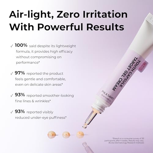 Supercharged Eye & Neck Gel with Retinol, Peptides & Caffeine - Firming & Wrinkle Care