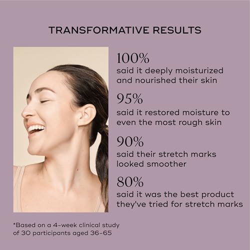 EVER Lavish Ultra Rich Body Butter ? Lavender Scented Antioxidant & Vitamin-Infused Moisturizing Cream for Softer, Smoother Skin, 4.6 oz