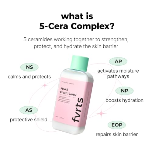 Milky Face Toner with Ceramides & Moisturizer for Sensitive Skin