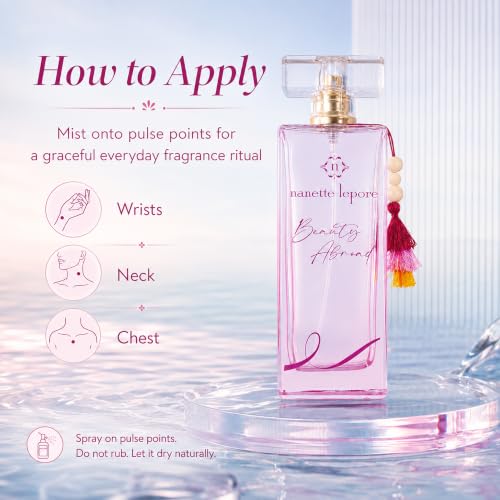 Nanette Lepore Beauty Abroad Eau de Parfum 3.4 Fl Oz Unboxed
