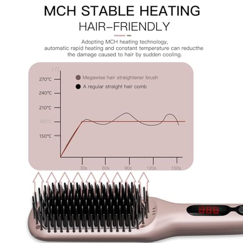 MEGAWISE Pro Ceramic Ionic Hair Straightener Brush for Home Salon | MCH Fast 20s Heating Tech with Auto-Off Safety | Anti-Scald with Universal Dual Voltage | Rotatable Power Cord
