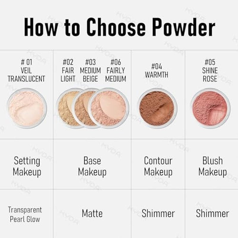 KYDA Mineral Loose Powder Foundation, SPF 35, Skin-improving Mineral Foundation with Brush, Lightweight Buildable Coverage, Natural Glow Loose Powder Base Makeup, Medium Beige, 0.28 oz