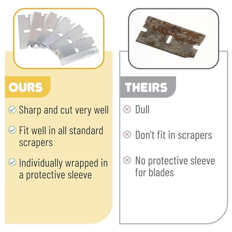 Bates- Single Edge Razor Blades, 200 Pack, Silver, Razor Blades Single Edge, Straight Edge Razor Blade, Scraper Blades, Single Edge Blades, Single Edge Razor Blade, Straight Edge Razor Blades