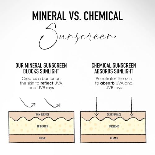AJ Natural Pecan 05 - BareMinerals Complexion Rescue Tinted Moisturizer SPF 30, Hydrating Mineral Sunscreen, Sheer Light Coverage, Full Size