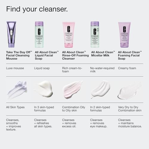 Clinique Take The Day Off Facial Cleansing Mousse with Hyaluronic Acid, Glycerin, 4.2 Fl Oz