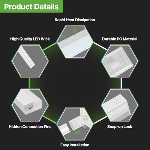 Glitgate 8-Grid Hex LED Panel Lights 245W 26950LM Daylight 6500K Garage Workshop