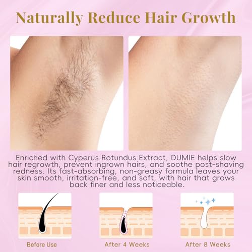 Cyperus Rotundus Serum Roll-On 2.03 Fl Oz - Ingrown Hair & Razor Bump Treatment