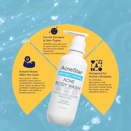 Antibacterial Acne Body Wash with Salicylic Acid for Back Chest & Shoulder Breakouts