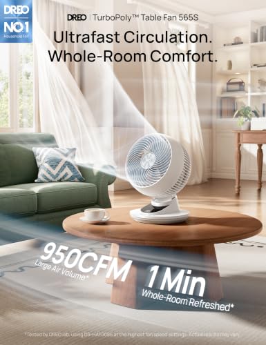 DREO White Smart Desk Fan with 85ft Airflow, Quiet 20dB, 9 Speeds, App & Voice Control