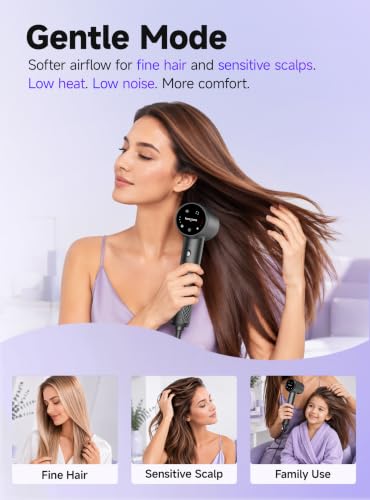 Love Best Gray Hair Dryer with Diffuser, Fast Ionic Blow Dryer, Lightweight