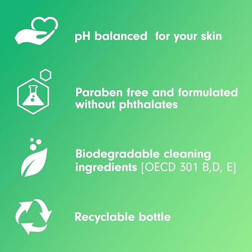 Softsoap Body Wash & Gel Cucumber, 20oz, pack of 1 + BIC Soleil Comfort 4-Blade Disposable Razors for Women Sensitive Skin Razor for a Smooth and Close Shave, 3 Piece Razor Set