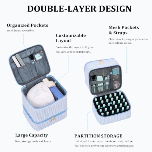 Cohawk Blue Stripes Nail Polish Organizer Bag Holds 30 Bottles, 2 Layers Travel Case