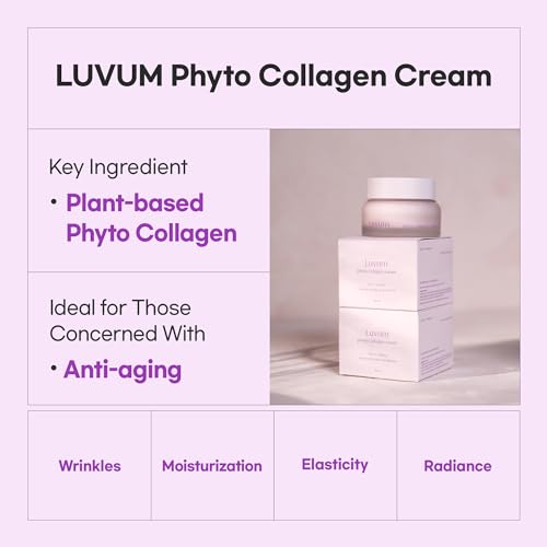 Slow Aging Phyto Collagen Cream, Plant-Based Collagen, Night Cream, 1.69 fl. oz