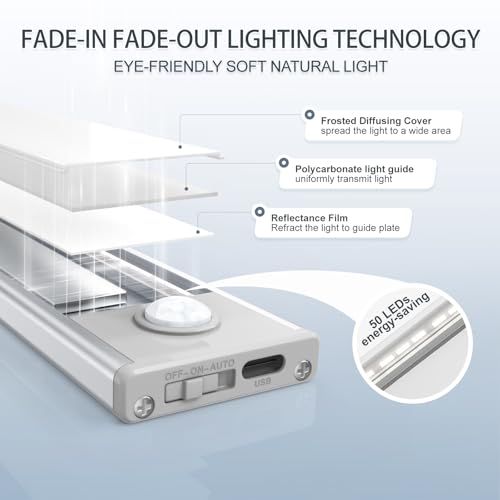 12 Inch Rechargeable Motion Sensor Under Cabinet Light - White, 6 Pack