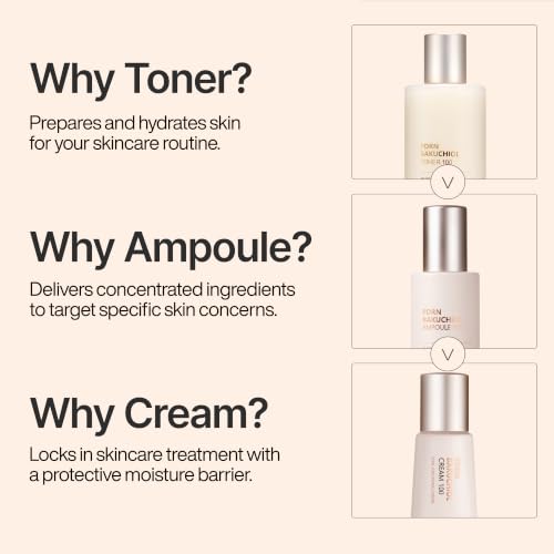 Korean PDRN Ampoule Serum with Salmon DNA Collagen & Plant-Based Bakuchiol - Moisturizing Skin Rejuvenation, 35ml
