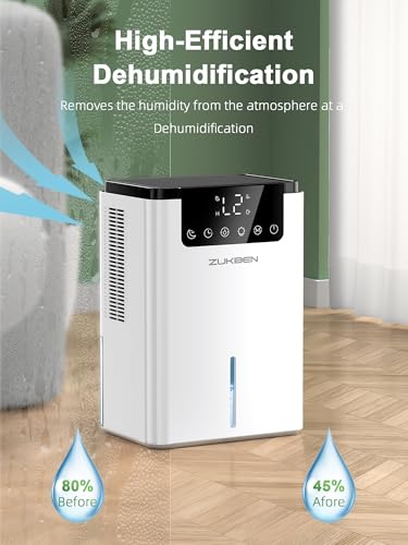 2200ML Dehumidifier for Home & Basement with 75oz Water Tank, Quiet 2 Modes, Auto Shut Off & Ambient Light