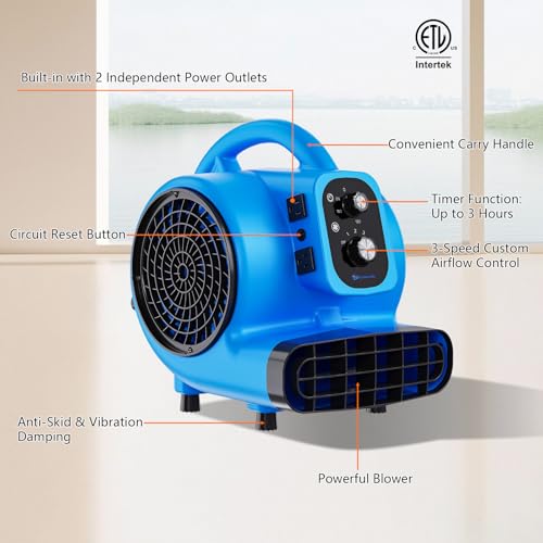 Zynovate Blue Portable Air Mover 1/4 HP 1000 CFM Floor & Carpet Dryer Fan