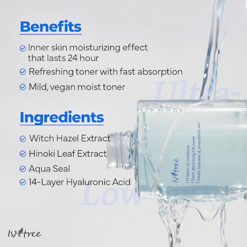 ISNTREE Ultra-Low Molecular Hyaluronic Acid Toner 300ml, 10.14 fl oz + Ultra-Low Molecular Hyaluronic Acid Serum 50ml, 1.69 fl oz