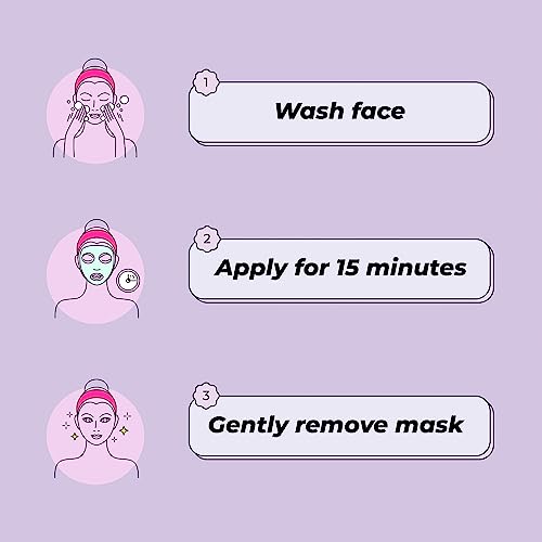 Vitamasques Face Masks Skincare Sheet Kit, 7-Pack - Juicy Collection of Triple-Layer Sheet Facial Masks - Korean Skin Care Pore Purifying, Brightening, and Hydrating