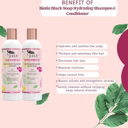 Kids 4C Hair Care Kit - Detangling Milk, Black Soap Shampoo, Biotin Conditioner & Growth Oil