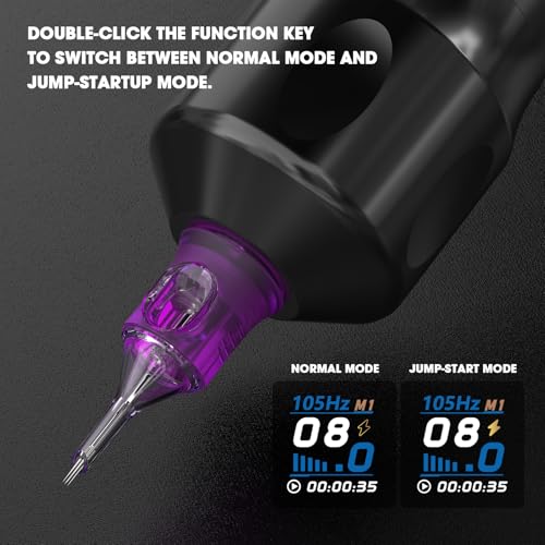 Wireless Tattoo Machine Kit for Beginners with Cartridges & Ink – Complete Power Supply & Practice Skins