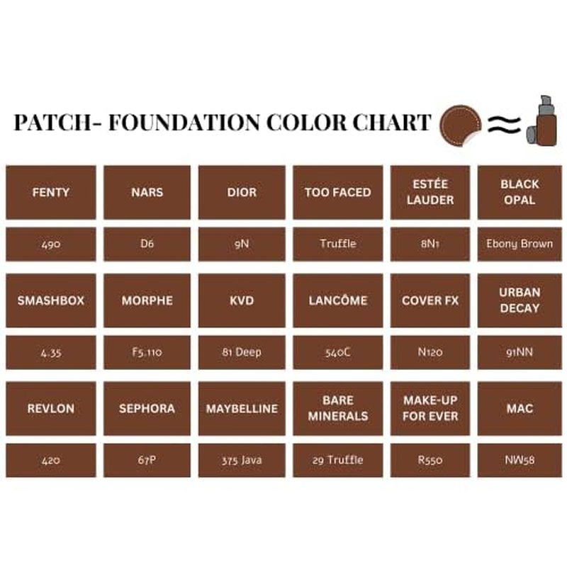 MATCHED Hydrocolloid Pimple Patches-Invisible Acne Patches for Face, 3 Sizes, 72-Count (1 Pack),Zit patches that match Skin tone for Daytime Use, for proactive acne treatment (NRB)
