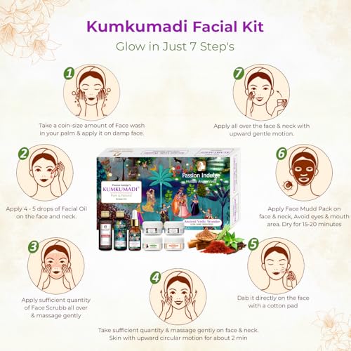 Kumkumadi Pure and Natural 7 Star Facial Kit