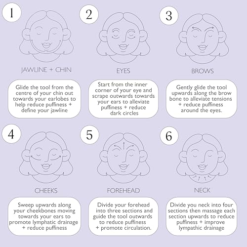 UPCIRCLE Gua Sha Facial Tool - Relieves Tension, Aids Lymphatic Drainage + Boosts Circulation for A Healthy Glow ? Stainless Steel Tool