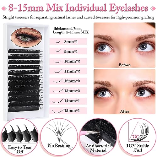 Eyelash Extension Kit for Beginners and Professionals - 404 pcs