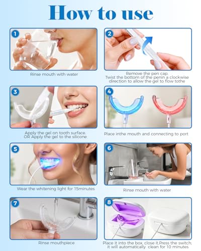Red & Blue Light Therapy Device for Gums, & Oral Care