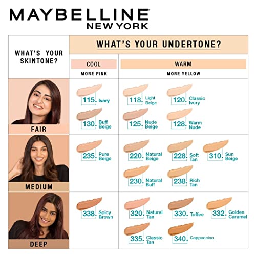 Maybelline Fit Me Matte + Poreless Liquid Foundation 128 Warm Nude 18ml