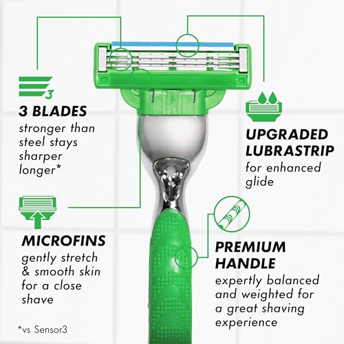 Gillette Mach3 Sensitive Men’s Razor Kit with 1 Handle and 5 Blade Refills
