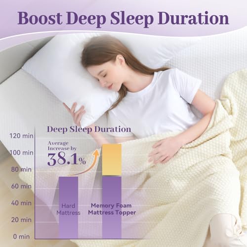 Twin XL Gel Memory Foam Mattress Topper 2 Inch Ventilated High-Density Bed Pad with Removable Cover