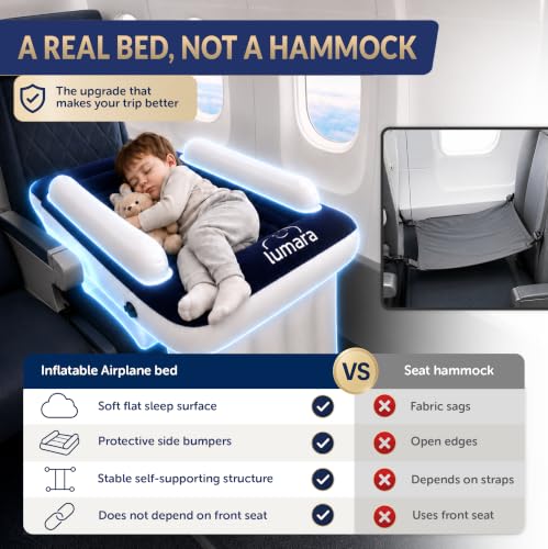 LUMARA Premium Blue Toddler Inflatable Airplane Bed - Travel Child Mattress with Safety Straps