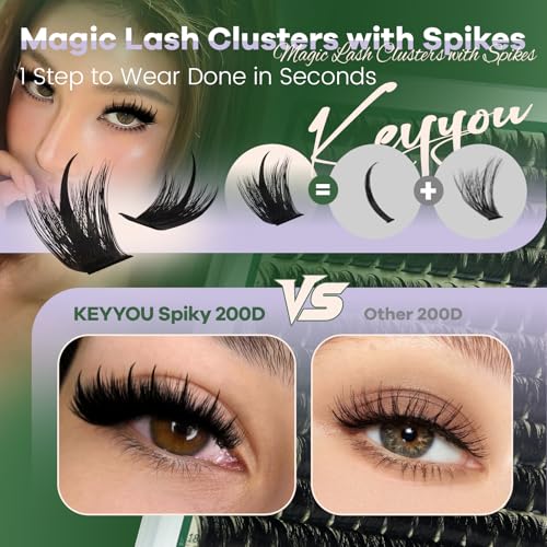 KEYYOU Manga Lash Clusters Kit StarrlNight 200D Wet Lash Look Anime Lash Clusters with Clusters Lash Glue 12-20mm Wispy Fairy Fluffy Individual Lashes Kit for Cosplay Daily Makeup DIY at Home