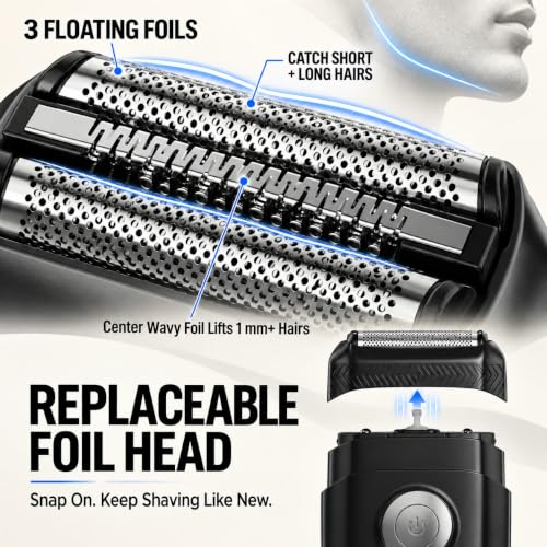 LUCESPERA Electric Foil Shaver for Men - Sensitive Skin, 240 Min USB-C Rechargeable