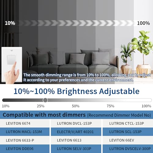 24 Inch Large LED Flush Mount Ceiling Light Fixture Dimmable Brushed Nickel - Variation of Brushed Nickel / 24 Inch