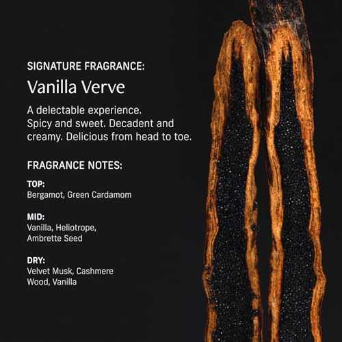 Travel-Size Perfume Oil with Vanilla Verve Scent - 15ml Roll-On for Skin & Fragrance Layering