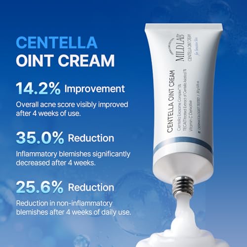 Centella Ointment Cream for Sensitive Skin - Spot & Daily Care with Niacinamide, TECA, Exosome - 30g