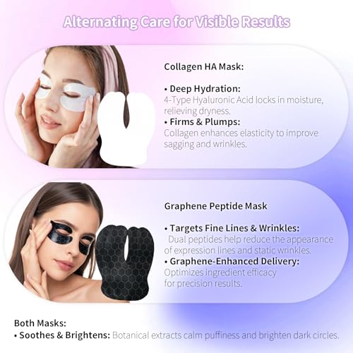Complete Eye Revival Duo Set with Collagen & Peptide Masks - Travel Friendly 40 Pairs