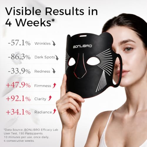 BONLIBRO FDA Cleared Red Light Therapy Face Mask 850nm NIR for Skin Rejuvenation