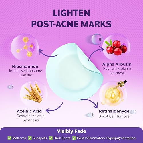 FSA HSA Acne Treatment | Anti-Bacterial Pimple Patches | Fast Acne Drying Treatment | Dual Action Acne Patch | Hydrocolloid Spot Cover | Zit Stickers | Korean Healing Dots | Soothing | 72 Counts |